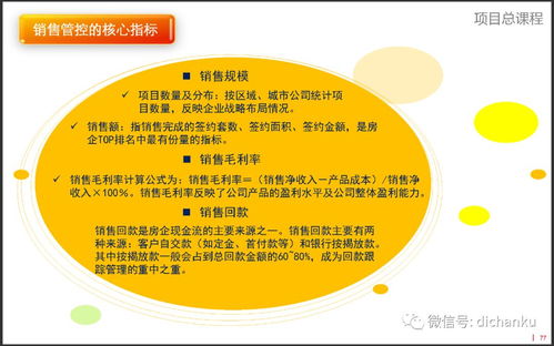 房地产项目总经理必须具备的 运营知识