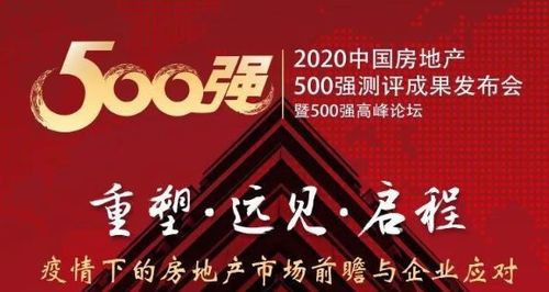 多榜同上|索福门业四大品类产品荣登"中国房地产开发企业500强首选